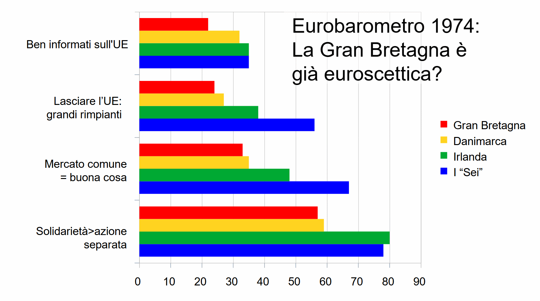 http://www.europokune.eu/data/medias/2024/eb1_1974_it.gif